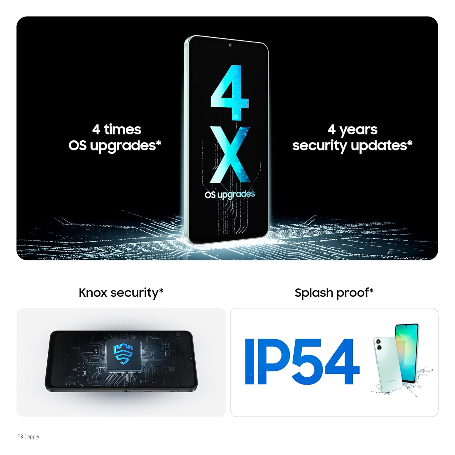 Samsung Galaxy A06 5G 4GB RAM, 64GB Storage