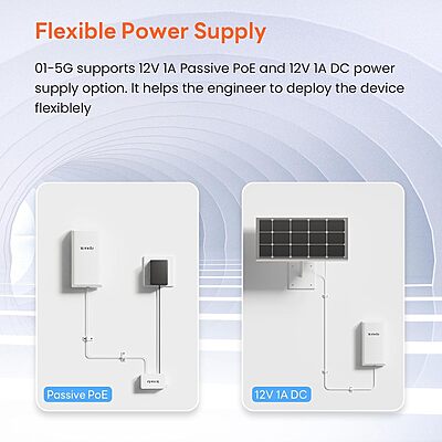 Tenda O1-5G 5.8GHz 867Mbps Outdoor Wireless Bridge, Point to Point Wi-Fi Bridge, 1KM Long Distance, Outdoor CPE with 2 * 9dBi Antenna, PTP/PTMP, IP65 Waterproof Enclosure Tenda O1-5G 5.8GHz 867Mbps Outdoor Wireless Bridge, Point to Point Wi-Fi Bridge, 1KM Long Distance, Outdoor CPE with 2 * 9dBi Antenna, PTP/PTMP, IP65 Waterproof Enclosure