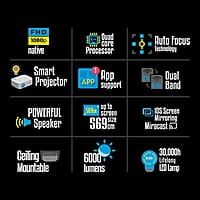 ZEBRONICS PIXAPLAY 17, Smart LED Projector, 6000 Lumens, 4K Support, Dolby Audio, 224 Inch Screen Size, HDMI, USB, WiFi, 1080p Native, APP Support, Miracast, Auto Keystone, Auto Focus