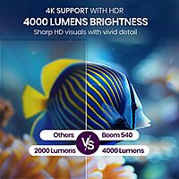 Portronics Beem 540 4K Projector – Budget-friendly, compact, stunning visuals, vibrant colors. Perfect for movies, gaming & home theater setup.