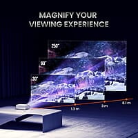 Portronics Beem 420 Led Projector with 3200 Lumens, 1080P Full Hd  250 Inches Display