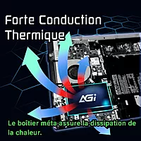 AGI M.2 SATA SSD, AI238