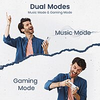 Portronics Twins S18 – TWS Earbuds, 30H Playtime, White. Enjoy seamless connectivity, superior sound quality, and a sleek design. Perfect for music lovers and on-the-go lifestyles.