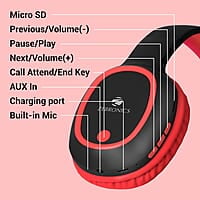 ZEBRONICS Thunder Bluetooth 5.3 Wireless Over ear Headphones with 60H Backup, Gaming Mode, Dual Pairing, ENC, AUX, Micro SD, Voice Assistant, Comfortable Earcups, Call Function