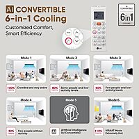 LG 1 Ton 4 Star DUAL Inverter Split AC (Copper, AI Convertible 6-in-1 with VIRAAT Mode, Faster Cooling & Energy Saving, 4 Way Swing, HD Filter with AntiVirus Protection