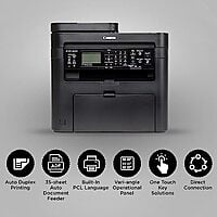 RP Canon MF244dw Printer