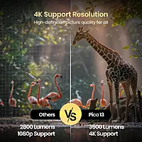 Portronics Pico 13 Smart Projector – 4K Support, 3500 Lumens, Compact Design | Wi-Fi & Bluetooth Enabled | Built-in Battery | Ideal for Home Theater, Presentations & Outdoor Movies