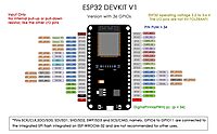 ESP32 Development Board | Doit DevKit V1 | powerful Wroom32 module
