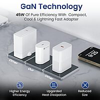 Portronics Adapto 45A 45W GaN Charger – 1 PD Port, No Cable Included