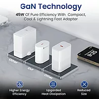 Portronics Adapto 45A 45W GaN Charger – 1 PD Port, No Cable Included