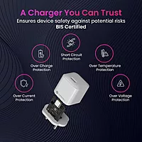 Portronics 1447 Adapto 20 Lite Charger – 20W Type-C PD GaN  | 5V/3A, 9V/2.22A, 12V/1.67A | White