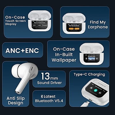 Air Pods Pro TWS Headset with Touch Display Airpods Pro TWS ANC Working / Wallpaper Change / Time Display / Charging Display ANC / ENC