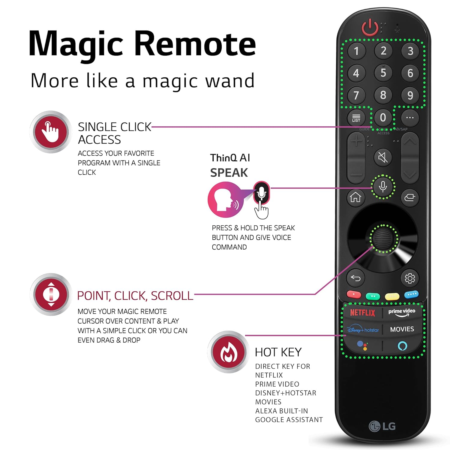 LG 139 cm (55 inches) 4K Ultra HD Smart LED TV 55UQ7550PSF