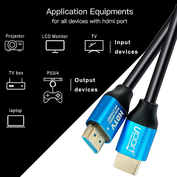 Uport 15m HDMI Cable – Full HD for TV, PC, Projector. Enjoy crystal-clear video and audio with this high-quality, long HDMI cable. Perfect for gaming, streaming, and presentations.