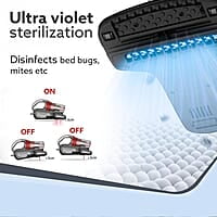 AGARO Grand Bed Vacuum Cleaner, Cyclonic Technology for Dust Collection 12kPa Suction Power