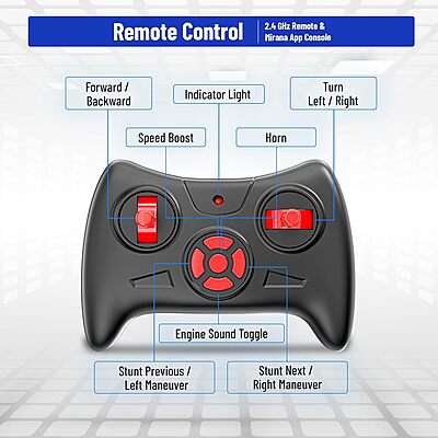 Mirana Super Car Universal Red BL Pack