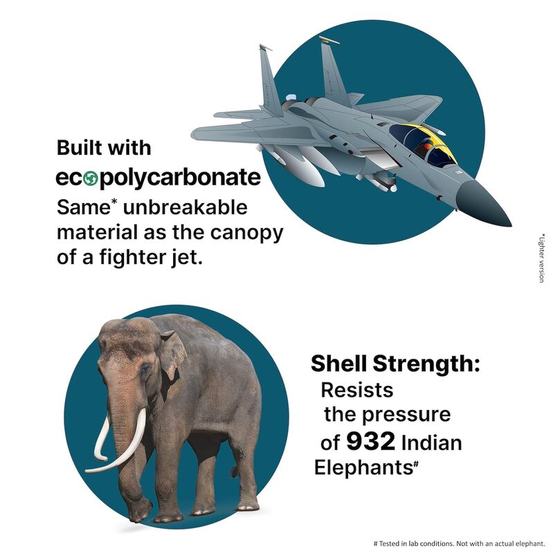 Check-In Inline Trolley Bag|Hardshellsided Luggage Anti-Scratch 8 Wheel Luggage