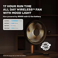 Portronics CoolCube Desktop Fan – 2400mAh, White. Compact and portable, this fan offers powerful airflow with a sleek design. Perfect for home or office use, it ensures comfort in any setting.