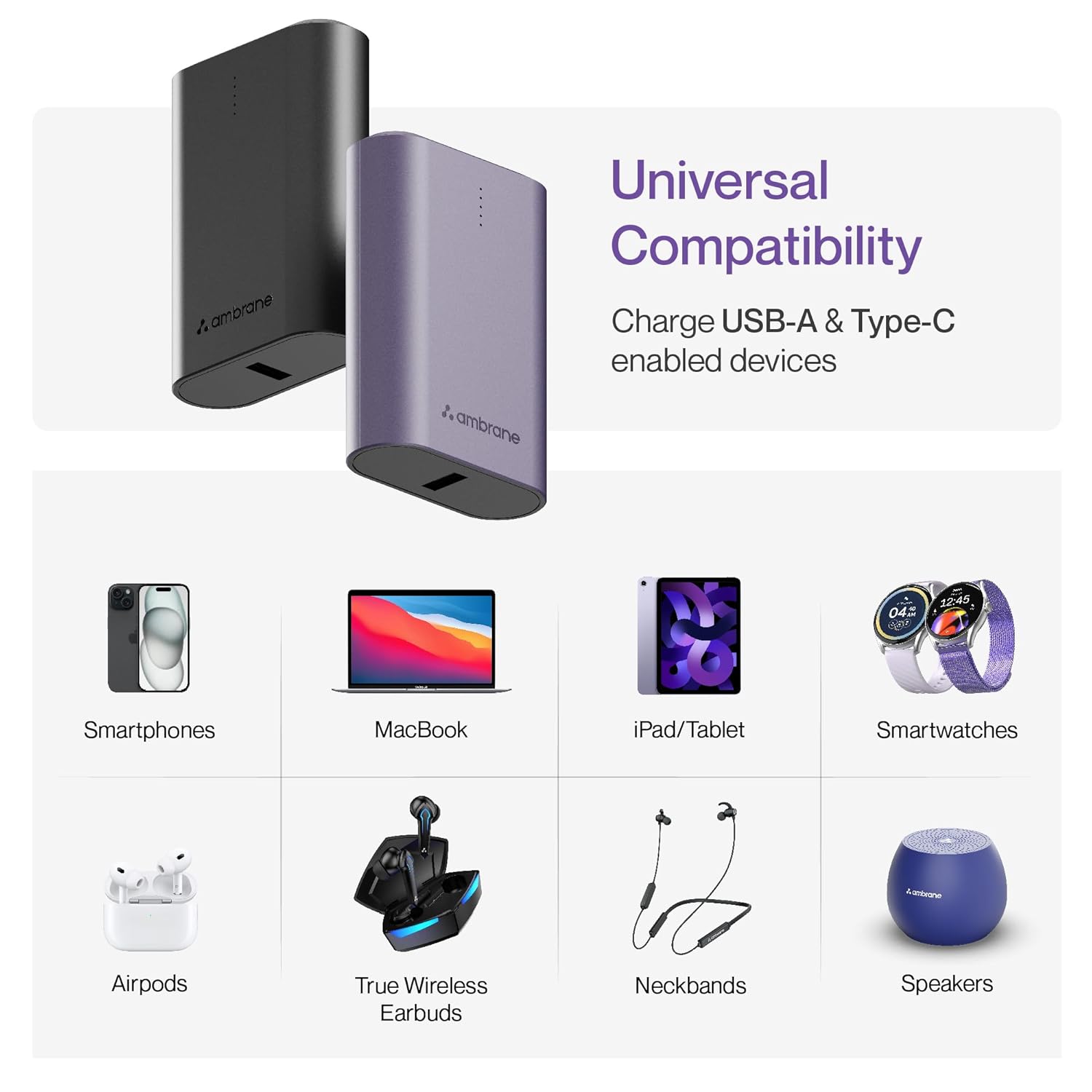 Ambrane PowerLit 30 33W PowerBank