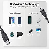 Ambrane Unbreakable 60W / 3A Fast Charging 1.5m Braided Micro USB Cable for Smartphones, Tablets, Laptops & other Micro USB devices, 480Mbps Data Sync, Quick Charge 3.0 (RCM15