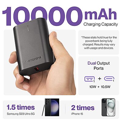 Ambrane PowerLit 30 33W PowerBank Ambrane PowerLit 30 33W PowerBank