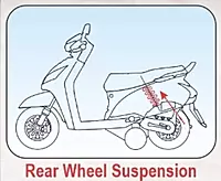 Bestiva Scooty Toy For Kids