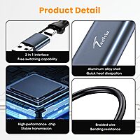 Techie HDMI Video Capture Card - CONV15