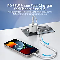 Portronics Adapto 35G 35W GaN Charger – 1 Type-C Port, No Cable Included