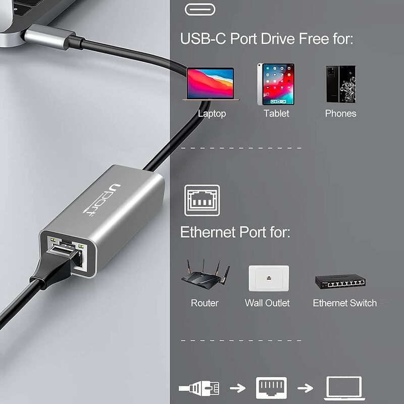 uPort Type-C to LAN + 3-Port USB Hub 2.0 offers seamless connectivity with a Type-C interface, providing a reliable Ethernet connection and three USB 2.0 ports for versatile device connections.