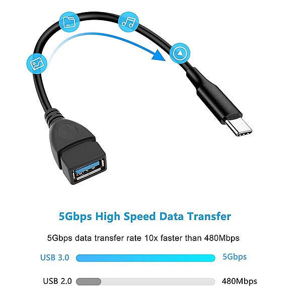 Uport 5M USB 3.0 to Type-C Cable – High-speed data transfer and fast charging. Durable design, perfect for connecting devices at a distance. Compatible with various Type-C devices.