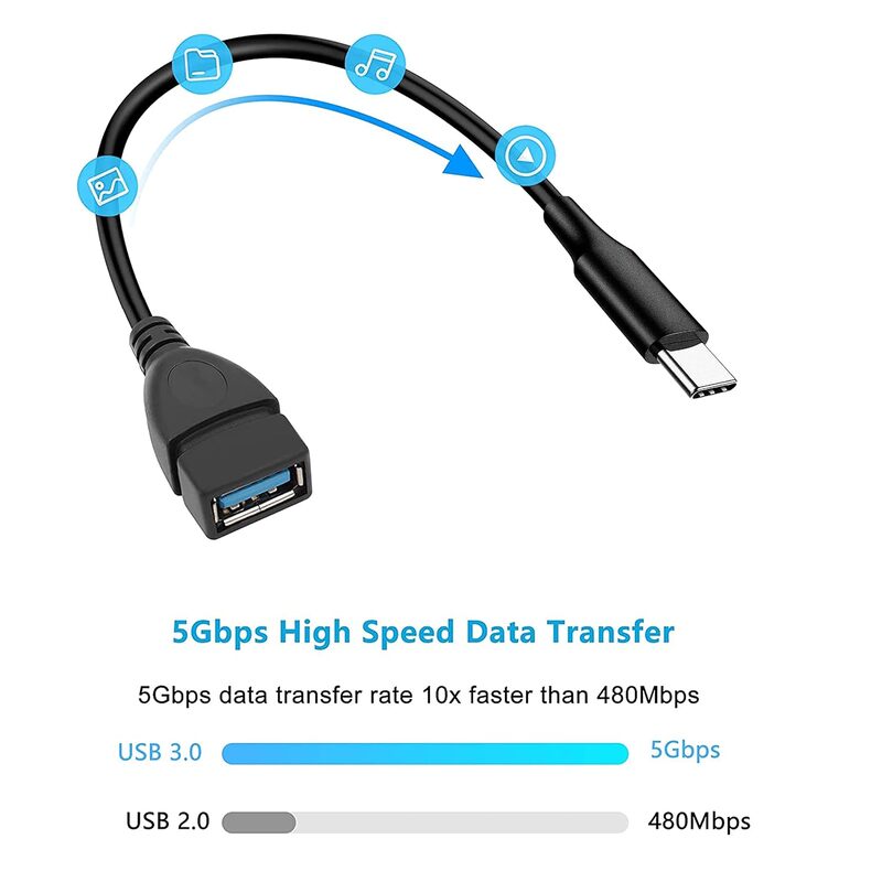 Uport 5M USB 3.0 to Type-C Cable – High-speed data transfer and fast charging. Durable design, perfect for connecting devices at a distance. Compatible with various Type-C devices.