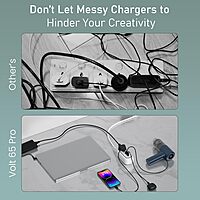 Portronics Volt 65 Pro Desktop Charger – 67W Dual Type-C PD, USB, AC Sockets, White