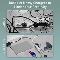Portronics Volt 65 Pro Desktop Charger – 67W Dual Type-C PD, USB, AC Sockets, White