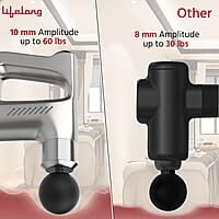 Lifelong Massage Gun - Full Body Massager - Percussion Gun Machine with Threaded Belt for Deep Tissue Muscle Massage