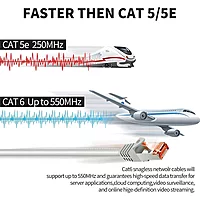 Uport CAT6 Ethernet Cable 100M Roll for Networking, high-speed data transfer, durable construction, ideal for home and office use, supports up to 10Gbps, perfect for gaming and streaming.
