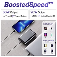 Ambrane PowerLit Boost 14400 mAh
