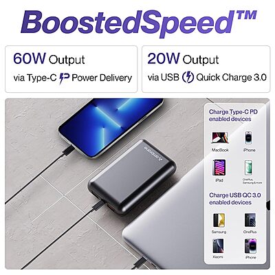 Ambrane PowerLit Boost 14400 mAh Ambrane PowerLit Boost 14400 mAh