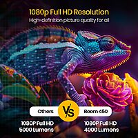 Portronics Beem 450 Smart Projector – 1080p Full HD, Grey, compact, wireless, vibrant visuals, perfect for home entertainment, presentations, and big-screen fun.