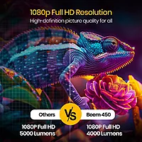 Portronics Beem 450 Smart Projector – 1080p Full HD, Grey, compact, wireless, vibrant visuals, perfect for home entertainment, presentations, and big-screen fun.