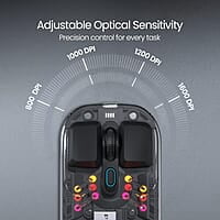 Portronics Toad 5 Transparent Bluetooth Mouse with 2.4 GHz & BT 5.3 Dual Wireless, Rechargeable, RGB Lights, Connect 3 Devices, Sleek Design for Laptop, Smartphone, Tablet