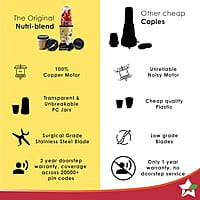 Wonderchef Nutri-blend Mixer Champagne, Grinder & Blender 400W 22000 RPM 2 Unbreakable Jars