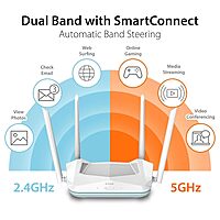 D-Link Eagle Pro AI R15 – AX1500 Wi-Fi 6 Smart Router | Dual-Band | AI Optimization