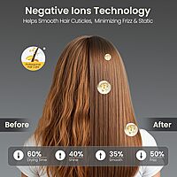 Portronics ZIFRO Hair Dryer – High Speed | Magnetic Nozzles  Real Time Display | Low Noise | Black