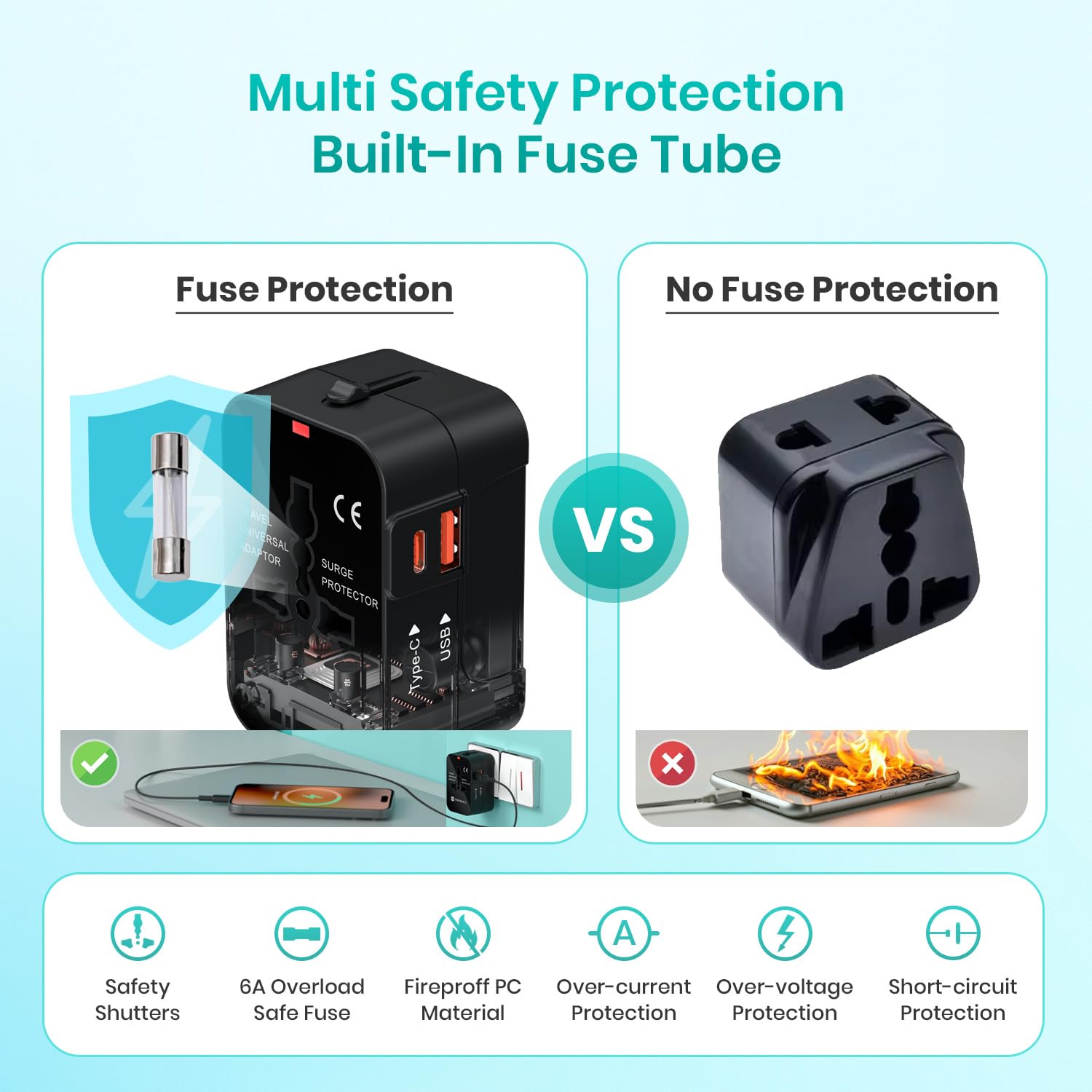 Portronics Juicemate Universal Travel Adapter – 20W PD Type-C & 18W USB-A | Black