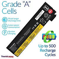 Lenovo T450 Laptop Battery: Reliable power source for your T450. Long-lasting performance, easy installation, and compatible with various models. Ideal for on-the-go productivity and efficiency.