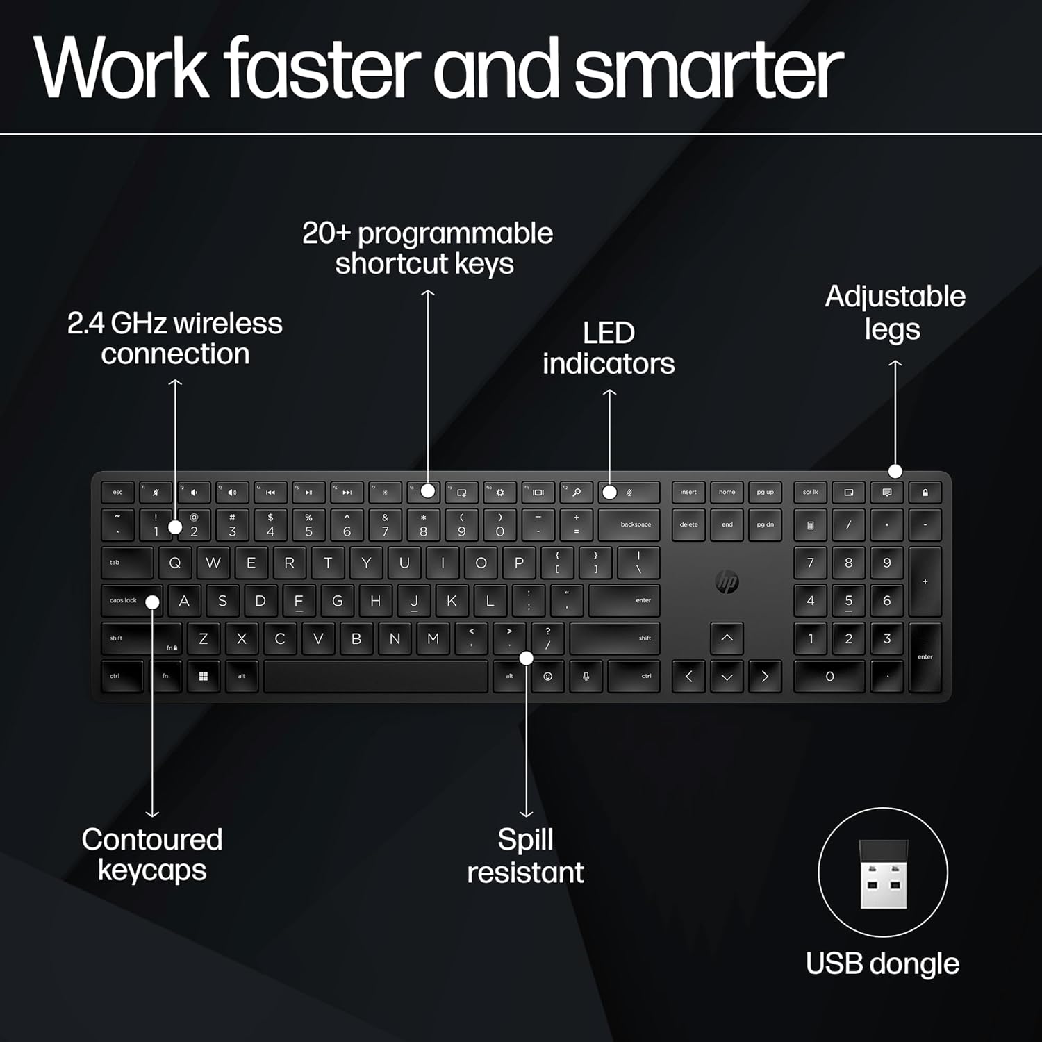 Open Box HP 450 Programmable Wireless Laptop Keyboard
