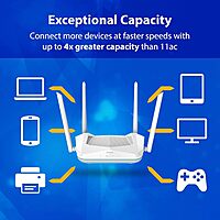 D-Link Eagle Pro AI R15 – AX1500 Wi-Fi 6 Smart Router | Dual-Band | AI Optimization