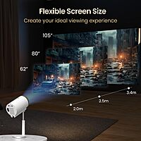 Portronics Beem 520 Projector – 1080p Full HD, 2200 Lumens, Compact Design | HDMI/USB Connectivity | Ideal for Home Theater, Movies & Presentations