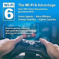 D-Link Eagle Pro AI R15 – AX1500 Wi-Fi 6 Smart Router | Dual-Band | AI Optimization