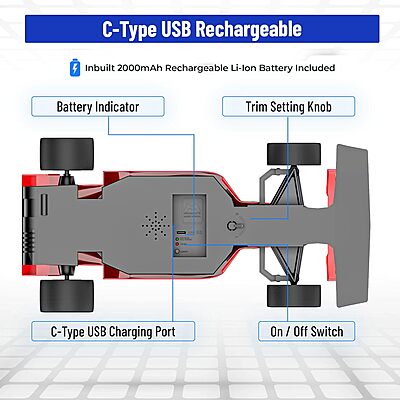 Mirana Super Car Universal Red BL Pack
